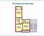 2-комнатная квартира площадью 75 кв.м, Высокое мкр, 2Б | цена 5 800 000 руб. | www.metrprice.ru
