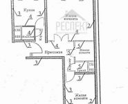 2-комнатная квартира площадью 53 кв.м, 2-я Вольская улица, 1к2 | цена 8 100 000 руб. | www.metrprice.ru