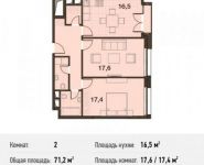 2-комнатная квартира площадью 71.2 кв.м, 6-я Радиальная улица, 7 | цена 19 074 552 руб. | www.metrprice.ru