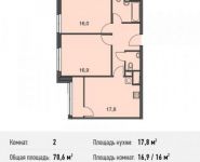 2-комнатная квартира площадью 70.6 кв.м в Апартаменты "Волга", Спасская Большая ул., 4С1 | цена 17 861 800 руб. | www.metrprice.ru