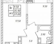 1-комнатная квартира площадью 37 кв.м, Горная, 4 | цена 3 011 800 руб. | www.metrprice.ru