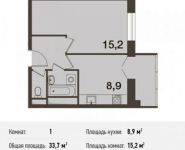 1-комнатная квартира площадью 33.7 кв.м, Новотушинская ул. | цена 3 031 787 руб. | www.metrprice.ru