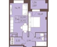 2-комнатная квартира площадью 35.93 кв.м, ул Калинина | цена 2 863 621 руб. | www.metrprice.ru
