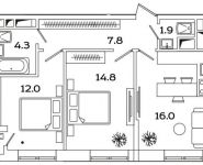 2-комнатная квартира площадью 56.9 кв.м, Рязанский проспект, д.2Б | цена 10 192 895 руб. | www.metrprice.ru