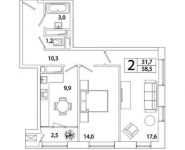 2-комнатная квартира площадью 58.5 кв.м, Рязанский пр-кт, 2 | цена 9 009 409 руб. | www.metrprice.ru