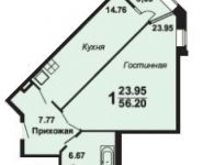 1-комнатная квартира площадью 57 кв.м, Черняховского ул. | цена 4 400 000 руб. | www.metrprice.ru