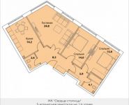 3-комнатная квартира площадью 86 кв.м, Шелепихинская набережная, влд 34, корп.7 | цена 16 699 050 руб. | www.metrprice.ru