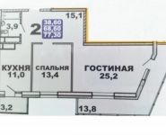 2-комнатная квартира площадью 77.3 кв.м в ЖК "Red Hills", Жуковского ул., 25С2 | цена 6 150 000 руб. | www.metrprice.ru