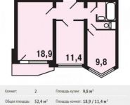 2-комнатная квартира площадью 52.4 кв.м, Покровская ул., 18 | цена 5 789 000 руб. | www.metrprice.ru