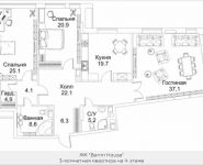 3-комнатная квартира площадью 159 кв.м, Малая Пироговская, 8 | цена 136 171 000 руб. | www.metrprice.ru