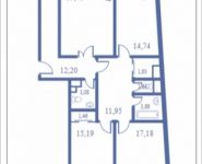 4-комнатная квартира площадью 128 кв.м, Кудрявцева, 14 | цена 13 184 000 руб. | www.metrprice.ru