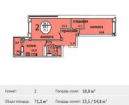 2-комнатная квартира площадью 71.1 кв.м в Микрорайон "Восточный" (Лобня), Свободный проезд, 5 | цена 3 626 100 руб. | www.metrprice.ru