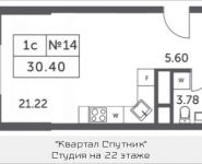 1-комнатная квартира площадью 30.4 кв.м, Мякининское шоссе, 4, корп.6 | цена 3 630 550 руб. | www.metrprice.ru