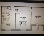 2-комнатная квартира площадью 59 кв.м, Березки мкр, 1 | цена 3 950 000 руб. | www.metrprice.ru