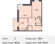 2-комнатная квартира площадью 54.3 кв.м, Весенняя ул., 4 | цена 5 132 708 руб. | www.metrprice.ru