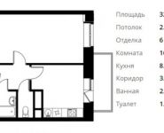 1-комнатная квартира площадью 32.2 кв.м, Лопатино д, 7 | цена 3 300 000 руб. | www.metrprice.ru