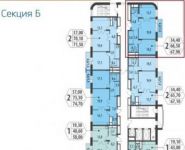 2-комнатная квартира площадью 68 кв.м, Вавилова ул., 31 | цена 23 000 000 руб. | www.metrprice.ru