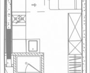 1-комнатная квартира площадью 19.5 кв.м, 1-я улица Леонова, 1 | цена 3 649 074 руб. | www.metrprice.ru