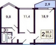 2-комнатная квартира площадью 52 кв.м, Солнцево-Парк мкр | цена 7 500 000 руб. | www.metrprice.ru