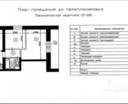 3-комнатная квартира площадью 67 кв.м, Винницкая улица, 15к1 | цена 13 000 000 руб. | www.metrprice.ru