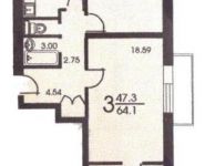 3-комнатная квартира площадью 64 кв.м, Багрицкого ул., 1 | цена 9 499 000 руб. | www.metrprice.ru