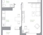 1-комнатная квартира площадью 35.99 кв.м, Володарское шоссе, 28 | цена 2 754 782 руб. | www.metrprice.ru