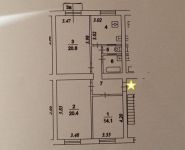 3-комнатная квартира площадью 80 кв.м, Генерала Рычагова ул., 21 | цена 13 000 000 руб. | www.metrprice.ru