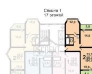 2-комнатная квартира площадью 60 кв.м, Коммунистическая улица, 20 | цена 7 350 000 руб. | www.metrprice.ru