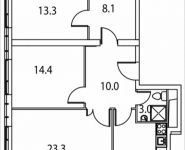 4-комнатная квартира площадью 112 кв.м, Золоторожский Вал, 11, стр. 9, корп.3 | цена 25 957 470 руб. | www.metrprice.ru