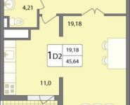 1-комнатная квартира площадью 45.6 кв.м, Лучистая ул, 6 | цена 2 834 061 руб. | www.metrprice.ru
