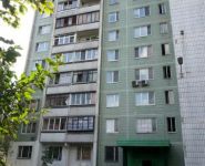 1-комнатная квартира площадью 35 кв.м, Мелиховская ул., 4 | цена 6 500 000 руб. | www.metrprice.ru