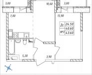 2-комнатная квартира площадью 43.6 кв.м, Дружбы, 49 | цена 4 033 000 руб. | www.metrprice.ru