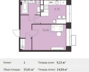 1-комнатная квартира площадью 35.01 кв.м,  | цена 2 909 331 руб. | www.metrprice.ru