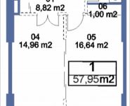 1-комнатная квартира площадью 57.95 кв.м, Кудрявцева, IV | цена 7 153 860 руб. | www.metrprice.ru