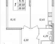 1-комнатная квартира площадью 38 кв.м, Дружбы, 32 | цена 3 423 800 руб. | www.metrprice.ru