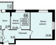 2-комнатная квартира площадью 54.5 кв.м, Осташковское ш. | цена 3 164 000 руб. | www.metrprice.ru