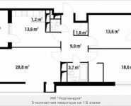 3-комнатная квартира площадью 95.32 кв.м, Тайнинская, 9 | цена 16 372 458 руб. | www.metrprice.ru