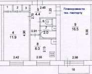 2-комнатная квартира площадью 45 кв.м, Авиаторов ул., 7 | цена 4 450 000 руб. | www.metrprice.ru