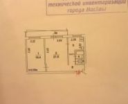 2-комнатная квартира площадью 54 кв.м, Садовники ул., 10к1 | цена 9 000 000 руб. | www.metrprice.ru