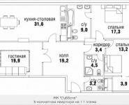 3-комнатная квартира площадью 127 кв.м, Верхняя, 34, корп.1 | цена 46 065 687 руб. | www.metrprice.ru