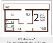 2-комнатная квартира площадью 54.9 кв.м, Саморы Машела, 5 | цена 7 027 200 руб. | www.metrprice.ru