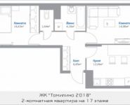 2-комнатная квартира площадью 55.49 кв.м, Новорязанское шоссе, 9, корп.9 | цена 4 086 893 руб. | www.metrprice.ru