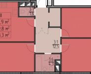 3-комнатная квартира площадью 89.8 кв.м, Автозаводская ул. | цена 14 613 334 руб. | www.metrprice.ru