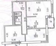 3-комнатная квартира площадью 99.4 кв.м, Академика Волгина ул., 8Ак1 | цена 22 500 000 руб. | www.metrprice.ru