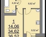 1-комнатная квартира площадью 36.5 кв.м, Колхозная ул. | цена 2 611 180 руб. | www.metrprice.ru