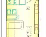 1-комнатная квартира площадью 27.4 кв.м, Ак. Каргина, 23, корп.2 | цена 2 438 600 руб. | www.metrprice.ru