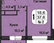 1-комнатная квартира площадью 37.6 кв.м, Чечёрский проезд, 128к2 | цена 5 100 000 руб. | www.metrprice.ru
