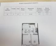 2-комнатная квартира площадью 56 кв.м, Авангардная ул., 4 | цена 7 350 000 руб. | www.metrprice.ru