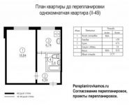 1-комнатная квартира площадью 32.8 кв.м, Лосевская ул., 1К1 | цена 5 450 000 руб. | www.metrprice.ru