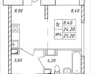 1-комнатная квартира площадью 25.2 кв.м, Дружбы, 49 | цена 2 759 400 руб. | www.metrprice.ru
